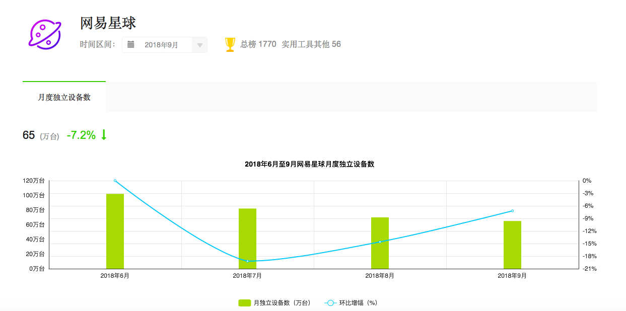 屏幕快照 2018-11-14 下午12.01.47.png