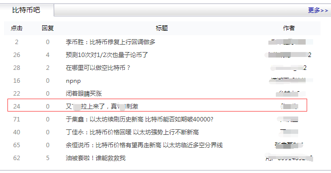 币世界-做空亏惨了，24小时5.4万人爆仓，22亿资金灰飞烟灭！矿池F2Pool矿工集中大规模流出引热议，比特币还能继续冲高？