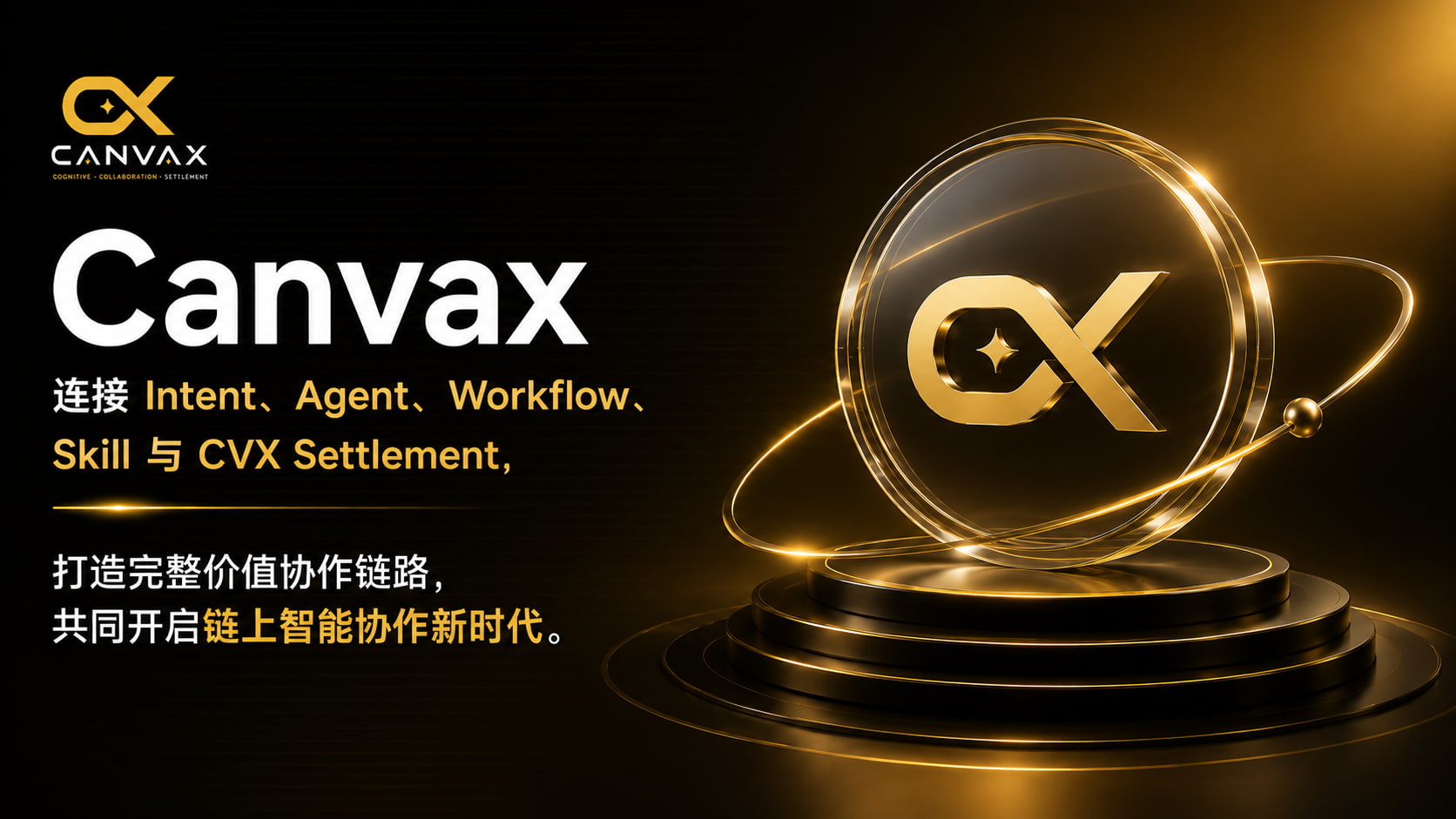 Canvax 获多家战略合作伙伴支持