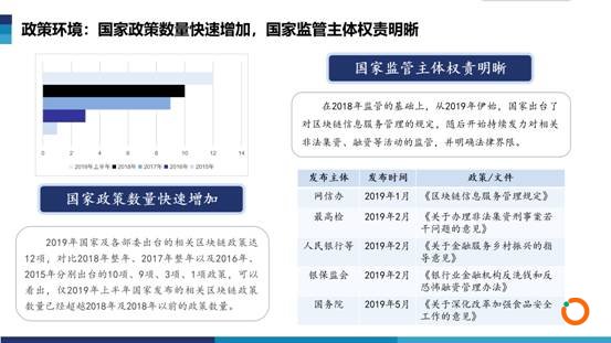 青岛市崂山区发布区块链产业发展三年行动计划