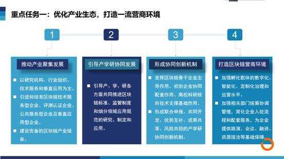 青岛市崂山区发布区块链产业发展三年行动计划