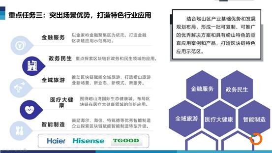 青岛市崂山区发布区块链产业发展三年行动计划