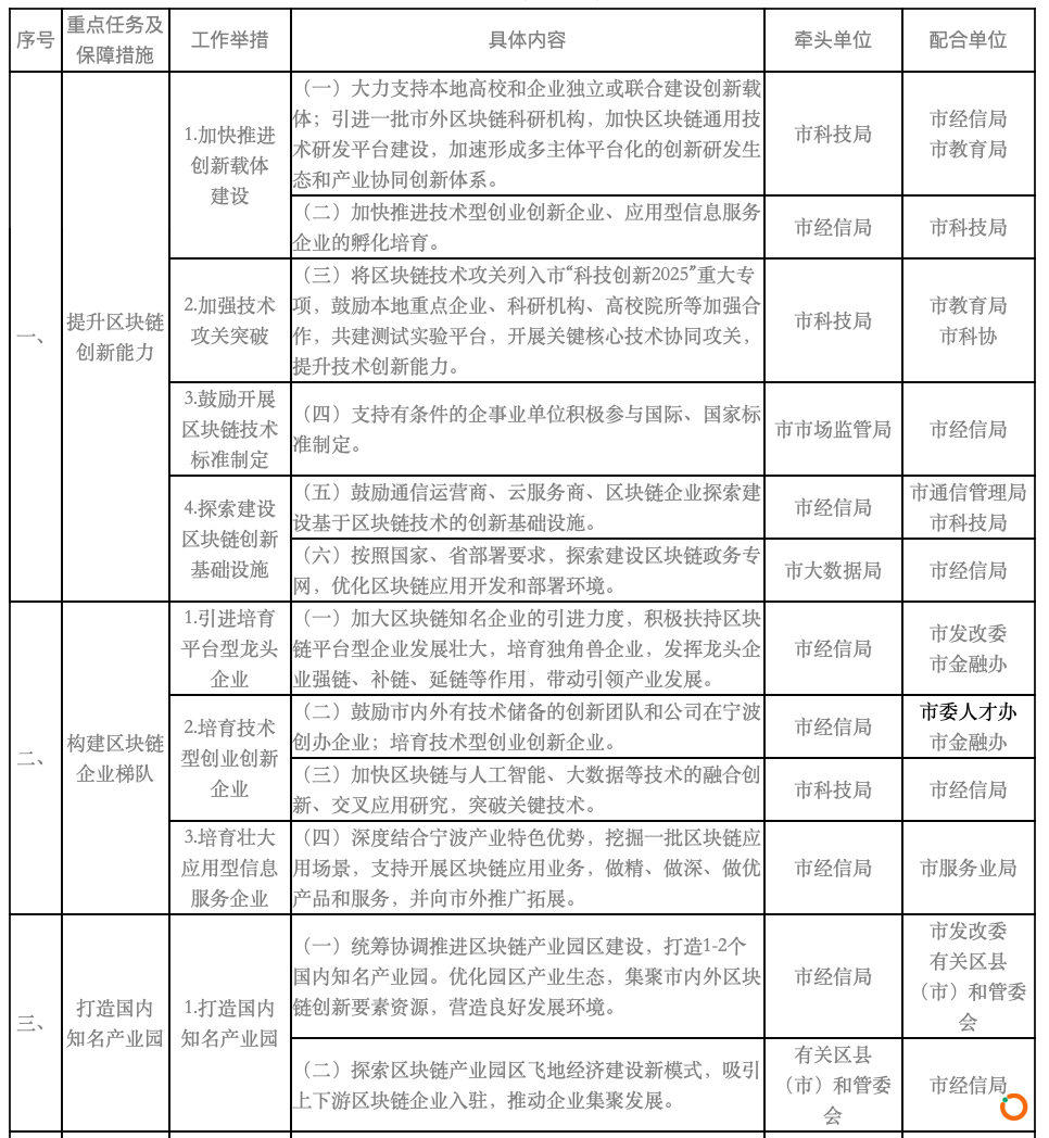 截屏2020-05-27上午9.58.31