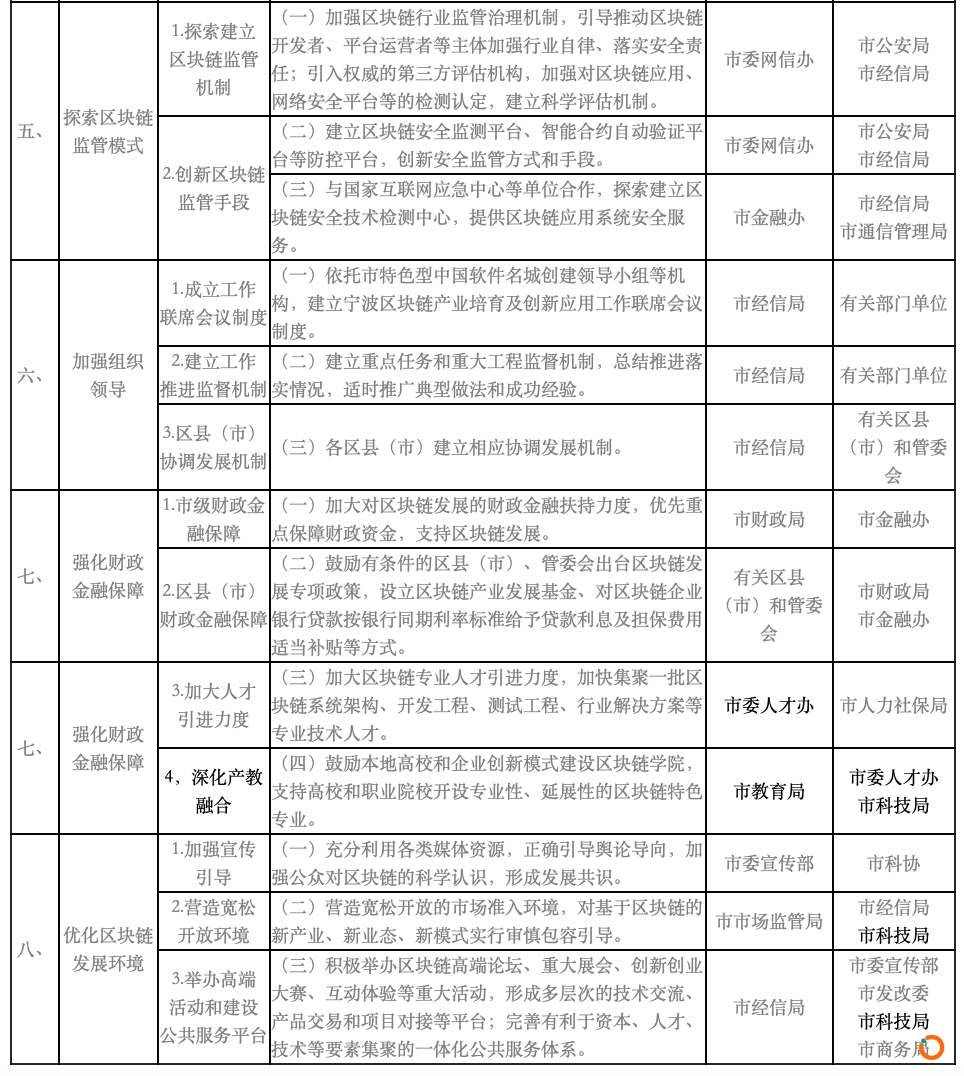 截屏2020-05-27上午9.59.41