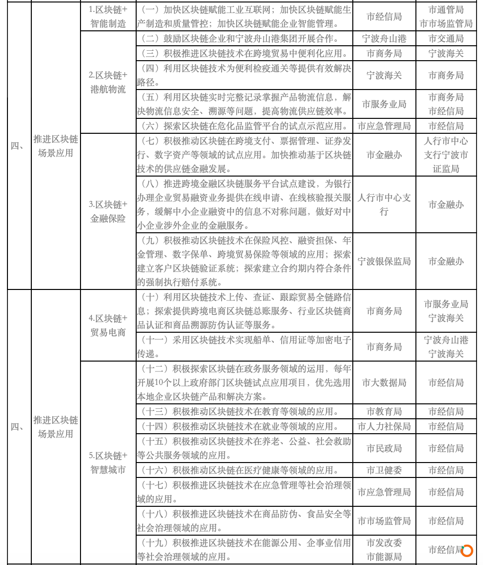 截屏2020-05-27上午10.02.53